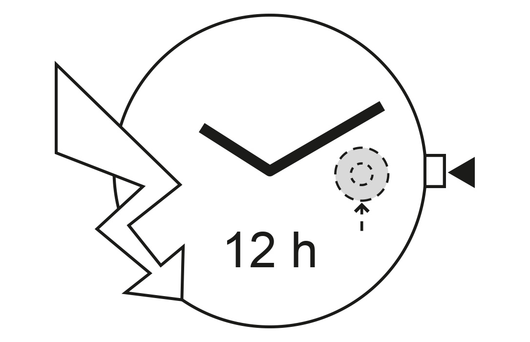 E01.701