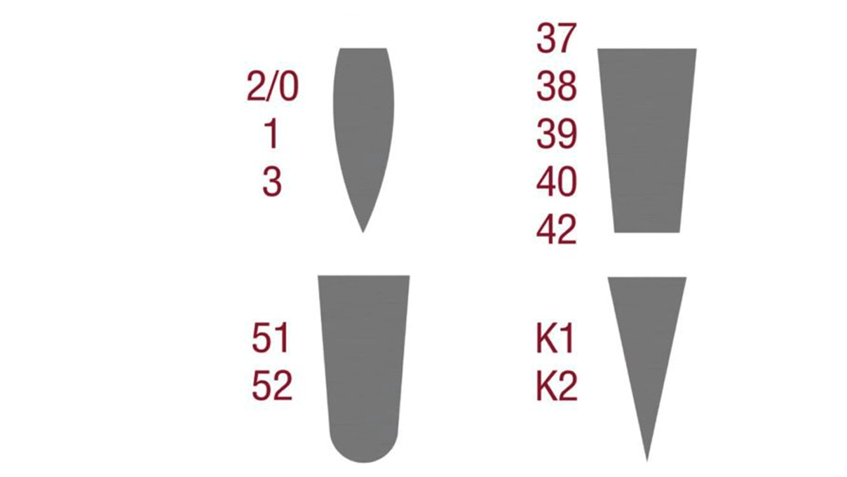 GRS QC Gravuur Set, Stichelsortiment - Spitz: 2/0, 1, 3, Flach: 37, 38, 39, 40, 42, Rund:
51, 52, Messer: K1, K2