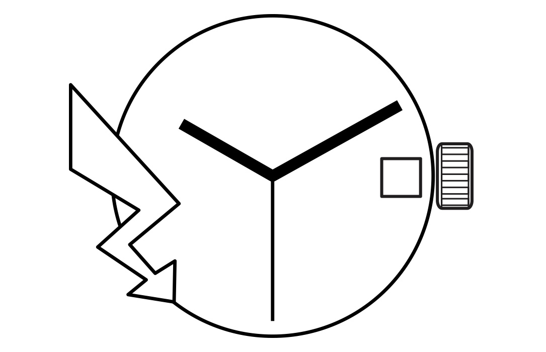 F06.161