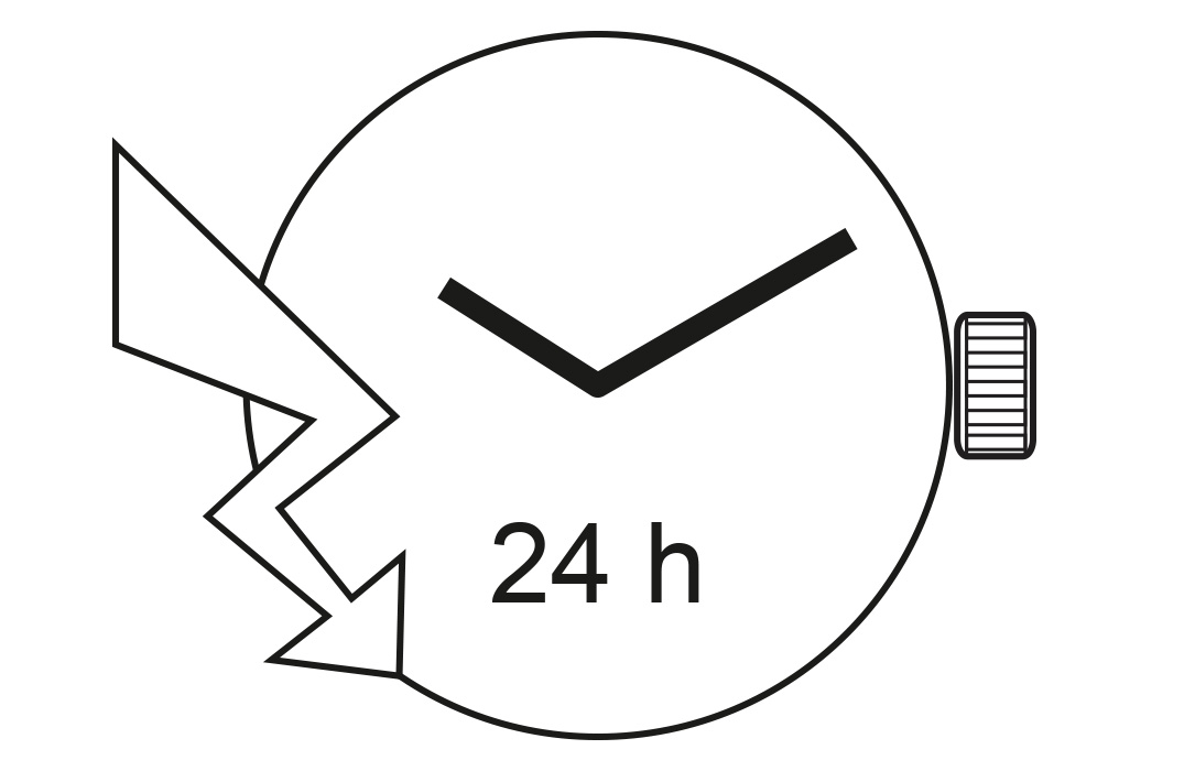 E01.401