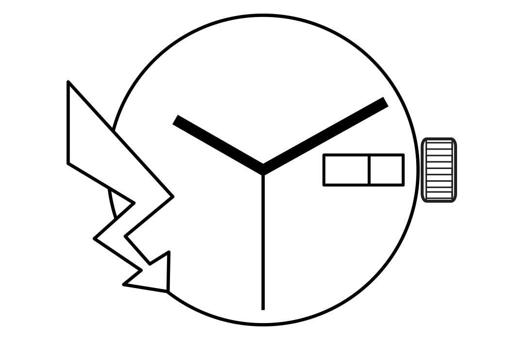 805.121 / 805.122