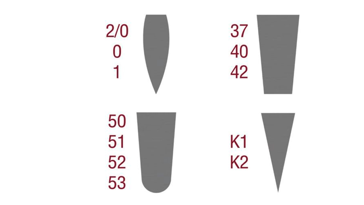 GRS QC Steinfasser Set - Stichelsortiment, Spitz: 2/0, 0, 1, Flach: 37, 40, 42, Runde: 50,
51, 52, 53, Messer: K1,
K2