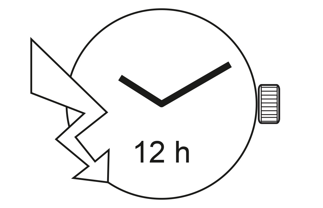E01.001