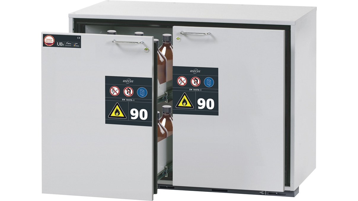 Sicherheitsunterbauschrank Typ 90, Breite 110,2 cm, 2 Schubladen, inkl. Austattungspaket