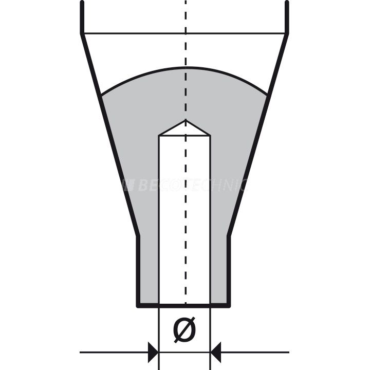 Einsätze für Zeigerpressstöcke