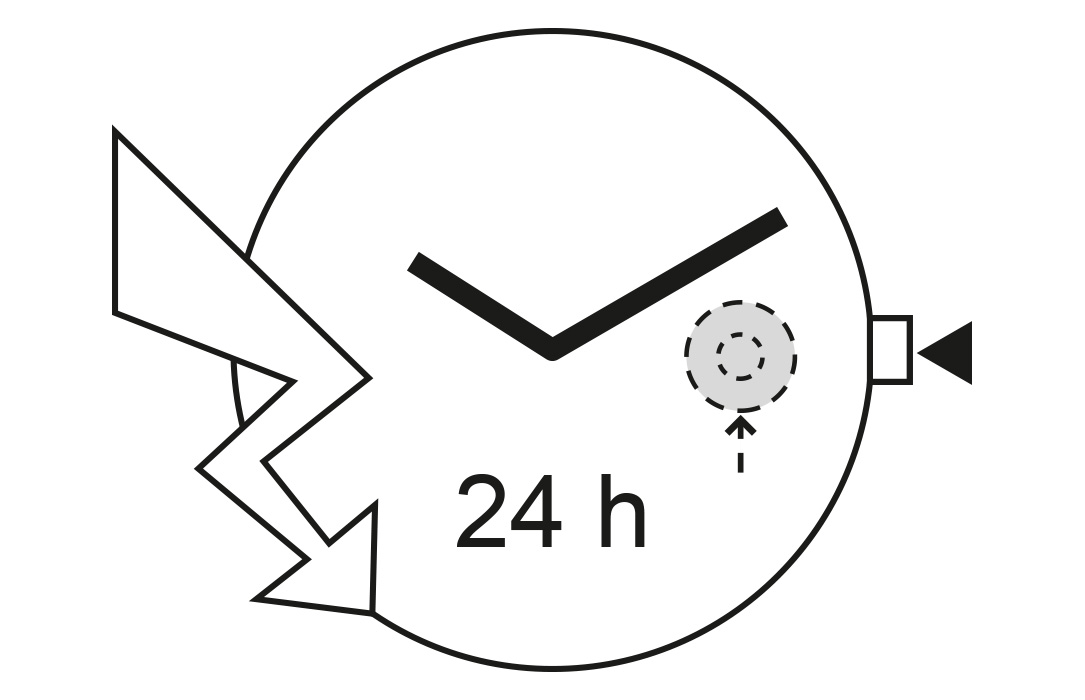 E01.801