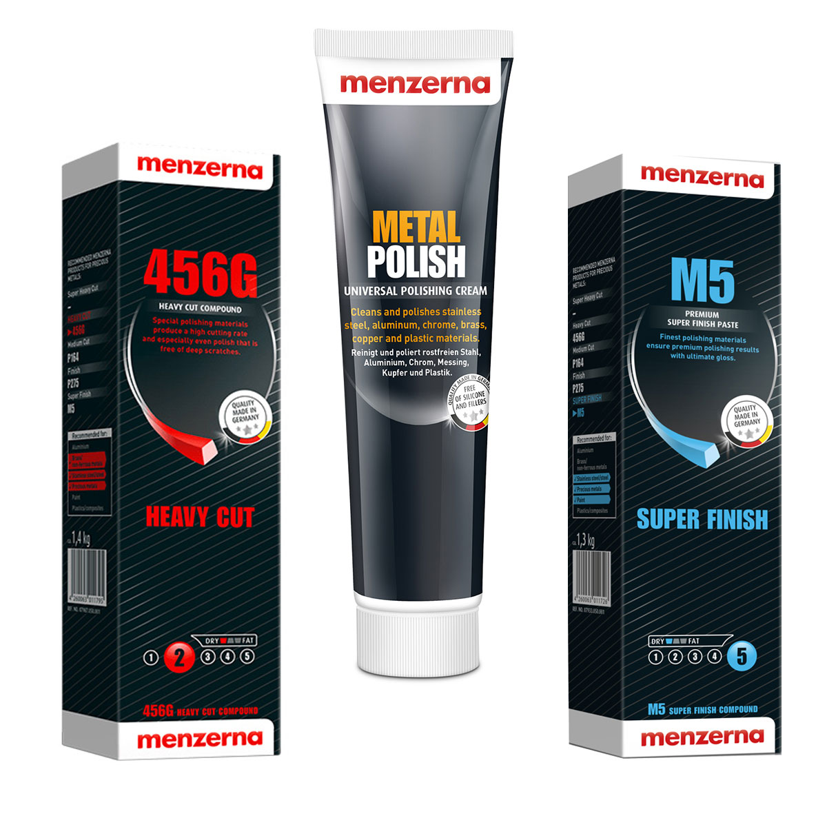 Menzerna Poliermittel